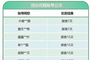 全市场：那不勒斯有意库卢，但因热刺要价＋球员年薪高很难如愿